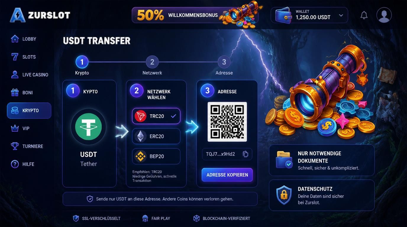 Schritt für Schritt: Krypto Einzahlung mit Bedacht